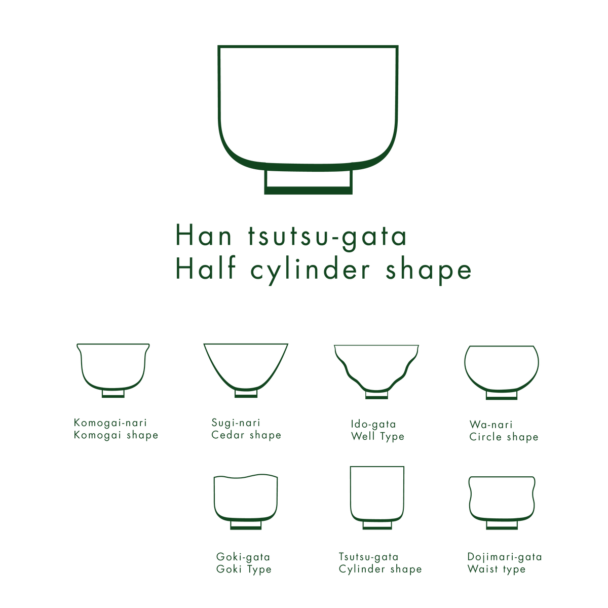 Matchaskål – Mörkgrön